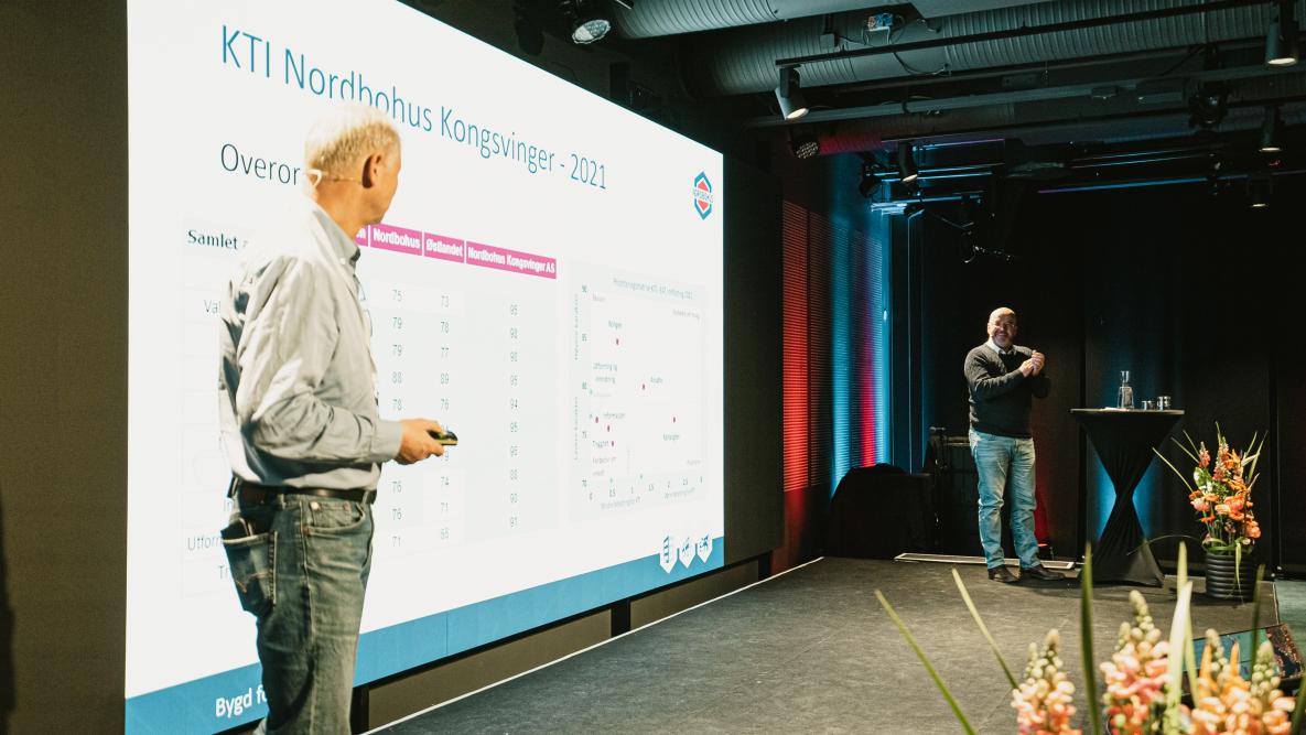 Bilde av daglig leder i Nordbohus Kongsvinger, Per Gunnar Gjermshus på scenen sammen med Henrik Skuterud, bedriftsutvikler i Mestergruppen.